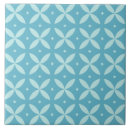 Search for green geometric tiles Turquoise