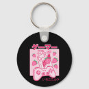 Search for carton keychains Shake