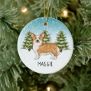 Recherche de corgi décorations de noël Nom