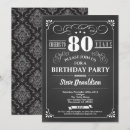 Search for cheers to 80 years invitations Vintage