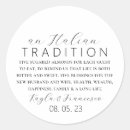 Recherche de amande autocollants Pour tous