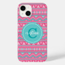 Search for aztec iphone cases Abstract