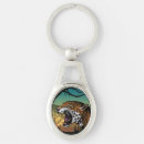 Search for jaguar keychains Stylish