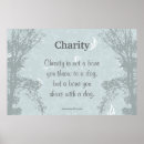 Search for charity posters Caring