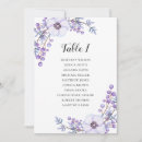 Search for purple flower wedding invitations Violet