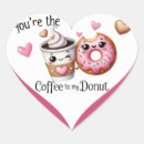 Search for kawaii doughnut stickers Girly