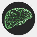 Search for green zombie stickers Halloween