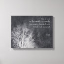 Search for rumi quotes canvas prints Poetry