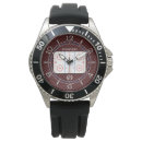 Recherche de buts montres Gardien de but