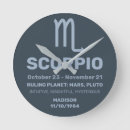 Recherche de scorpion horloges Horoscope