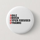 Recherche de adhd badges Conscience