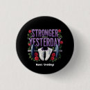 Recherche de physique badges Motivation