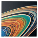 Recherche de planète carreaux Cercle