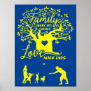 Recherche de famille heureuse posters Family