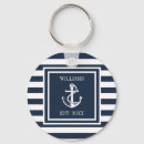 Search for the date blue keychains Nautical
