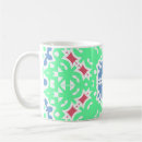 Search for talavera tile mugs Background