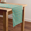 Search for coral table runners Floral