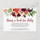 Recherche de réservation invitations Floral