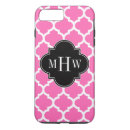 Search for pink and black iphone cases Lattice