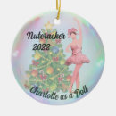 Search for doll ornaments Ballet