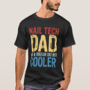 Recherche de vernis tshirts Technologie