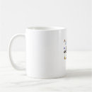 Search for funny cupcake mugs Kawaii