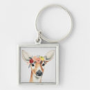 Search for deer keychains Woodland