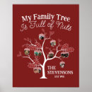 Search for family tree posters Funny