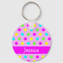 Search for colourful dots keychains Girly
