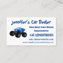 Recherche de monstres cartes visite Mignon