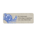 Recherche de crab return address labels Nautique