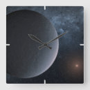 Recherche de découverte horloges Créativité
