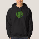Search for incredible hulk hoodies Avengers
