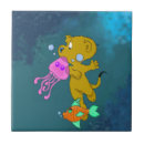 Recherche de natation carreaux Baignade