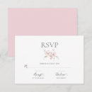 Recherche de simplistes invitations Rose