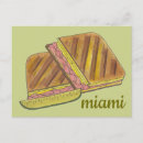 Recherche de cuban cartes postales Floride