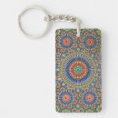 Search for arabs keychains Islam