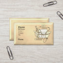 Recherche de infirmière de rn cartes visite Infirmières