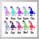 Search for poodle art posters French