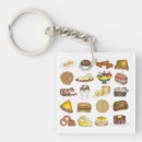 Search for spoon keychains Chef