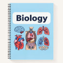 Search for heart anatomy notebooks Medical