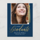 Recherche de tas Diplômé