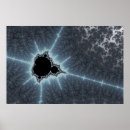 Recherche de filigrane posters Complexe