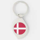 Recherche de scandinave porteclés Drapeau