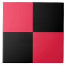 Search for chessboard tiles Chequerboard