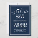 Search for boarder invitations Simple