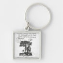 Search for bibliotheque keychains French