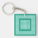 Search for protective keychains Trendy