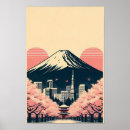 Recherche de mont fuji posters Paysage