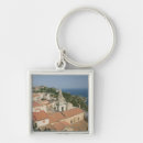 Search for sicily keychains Walter bibikow